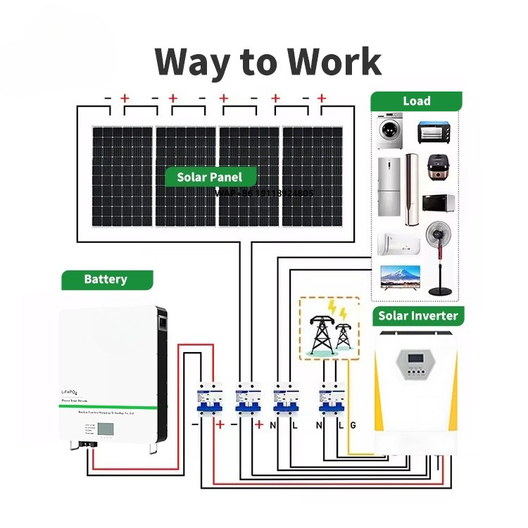 Off Grid Solar Kit - Sistema di Energia Solare Ibrido 10kWh,