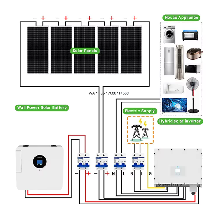 Off Grid Solar Kit - Sistema solare completo 5kw 10kw 20kw