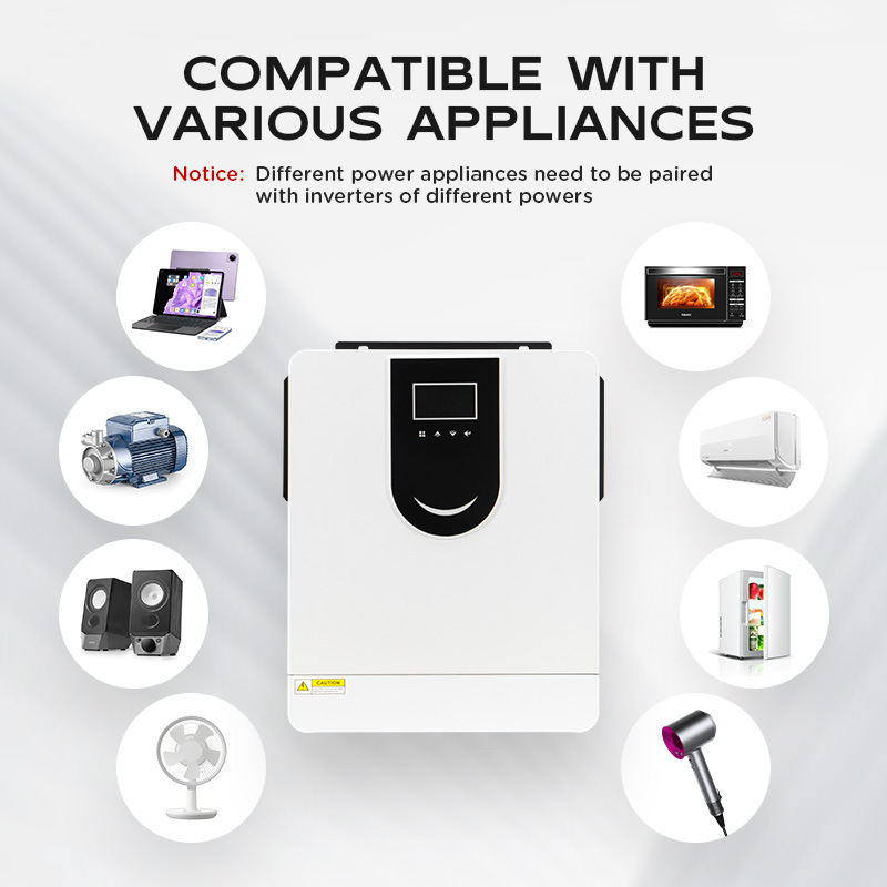 Inverter e Regolatore Solare F - Renewable Energy Home Solutions recensione e prezzo