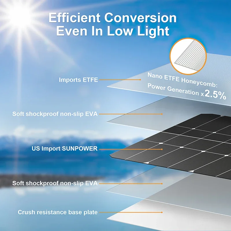 Kit pannello solare da 4000 W  - Off Grid Solar Kit recensione e prezzo
